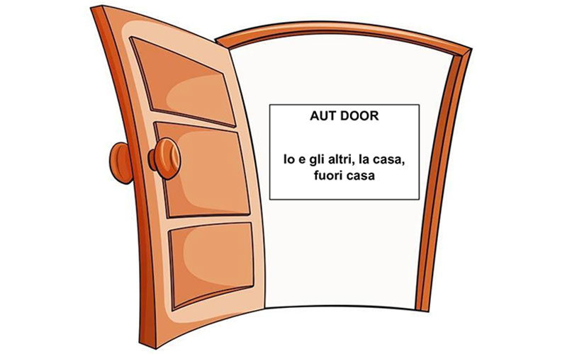 AUT – DOOR